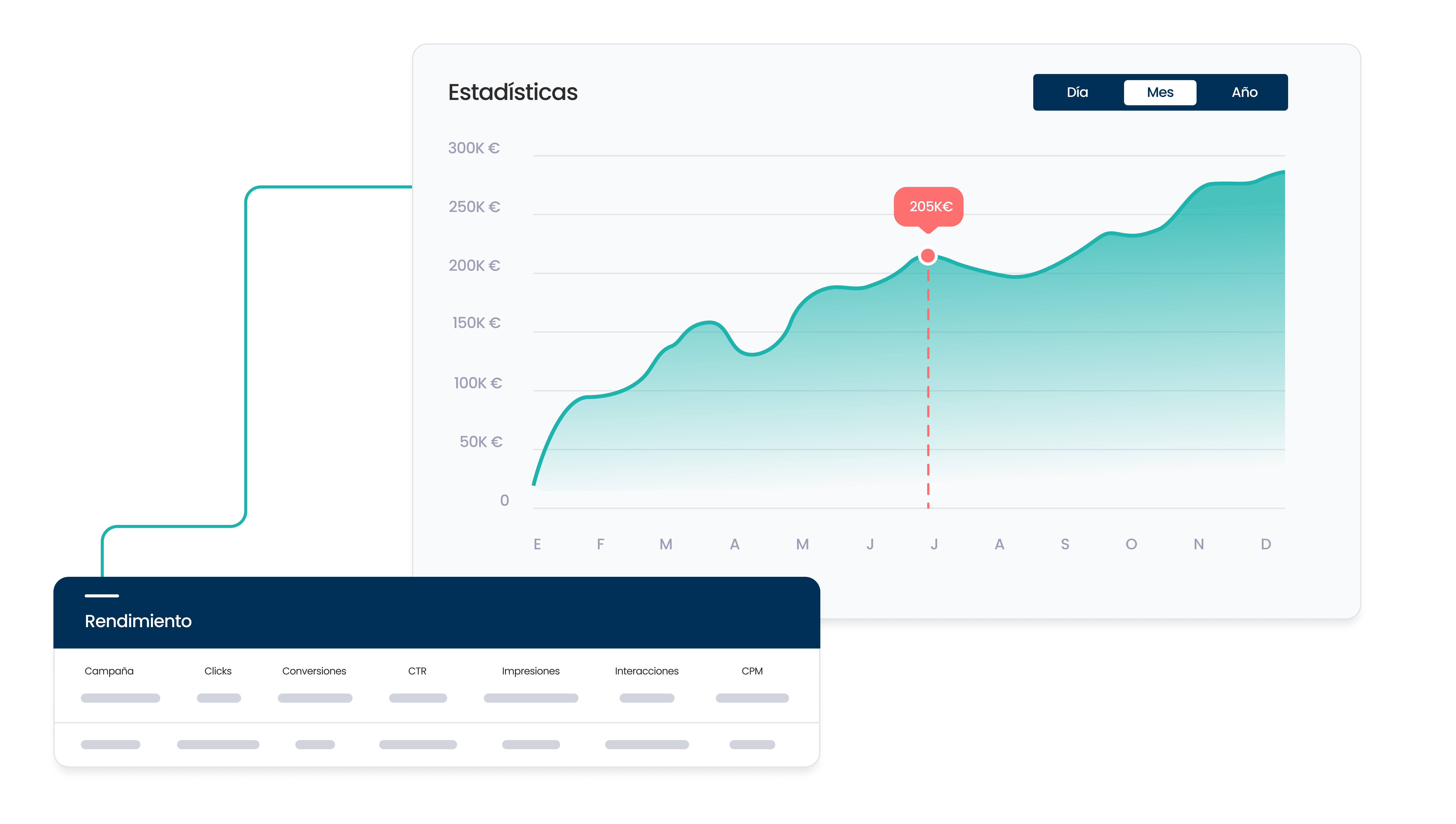 Agencia de marketing de contenidos