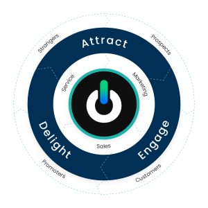 Imagen de Key Growing
